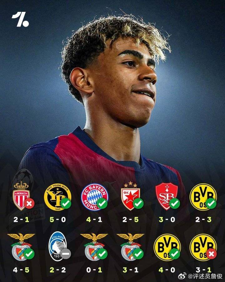 皇冠信用网正版会员_詹俊：巴萨国米两支疲惫之师的较量皇冠信用网正版会员，亚马尔表现很可能是决定性的