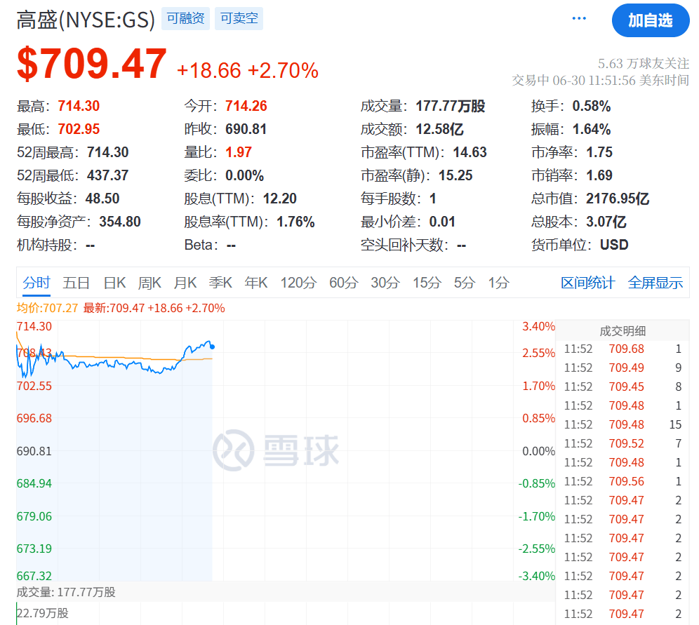 Newcastle United (Madness) Esports_深夜!美联储Newcastle United (Madness) Esports,降息大消息!