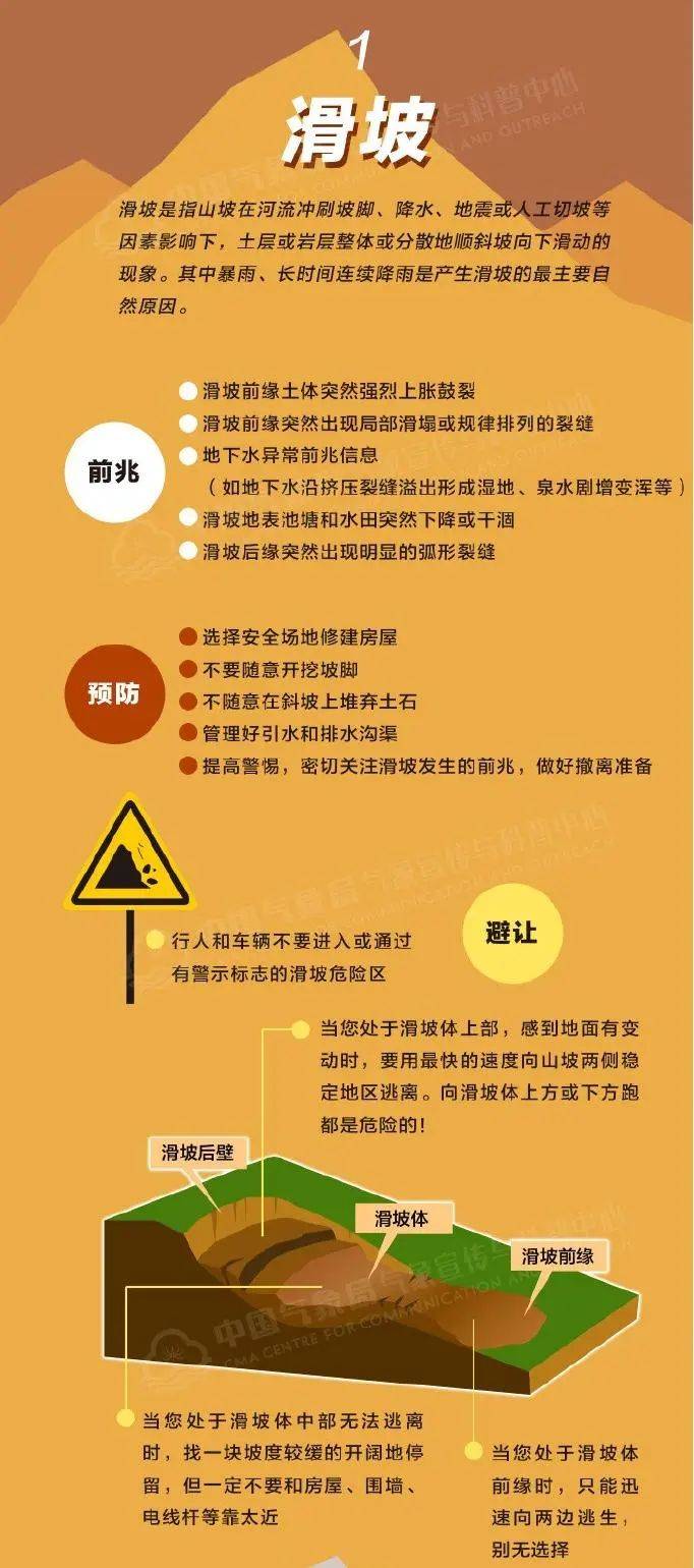皇冠信用網会员账号_或有特大暴雨!深圳今年来最强暴雨皇冠信用網会员账号,马上杀到!又一台风生成!有列车停运