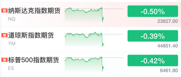 皇冠信用网注册开通_刚刚皇冠信用网注册开通,利空来了!直线大跳水!