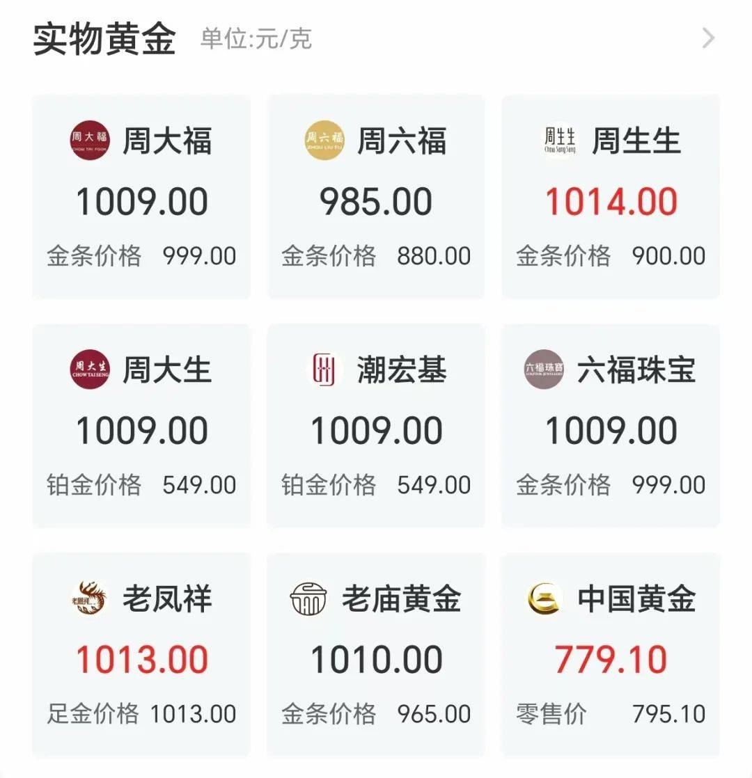 兰斯干拿vs桑斯瓦尔_突然兰斯干拿vs桑斯瓦尔，金价，爆了！