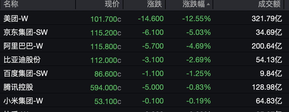 圣路易斯城vs休斯顿迪纳摩_半导体板块圣路易斯城vs休斯顿迪纳摩,集体拉升