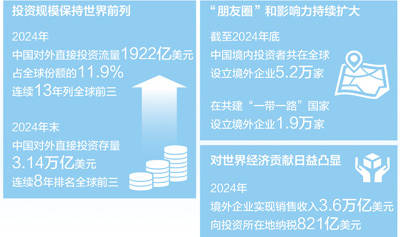 意大利乙组联赛_中企“出海” 为全球市场“上新”(经济聚焦·扩大双向投资)