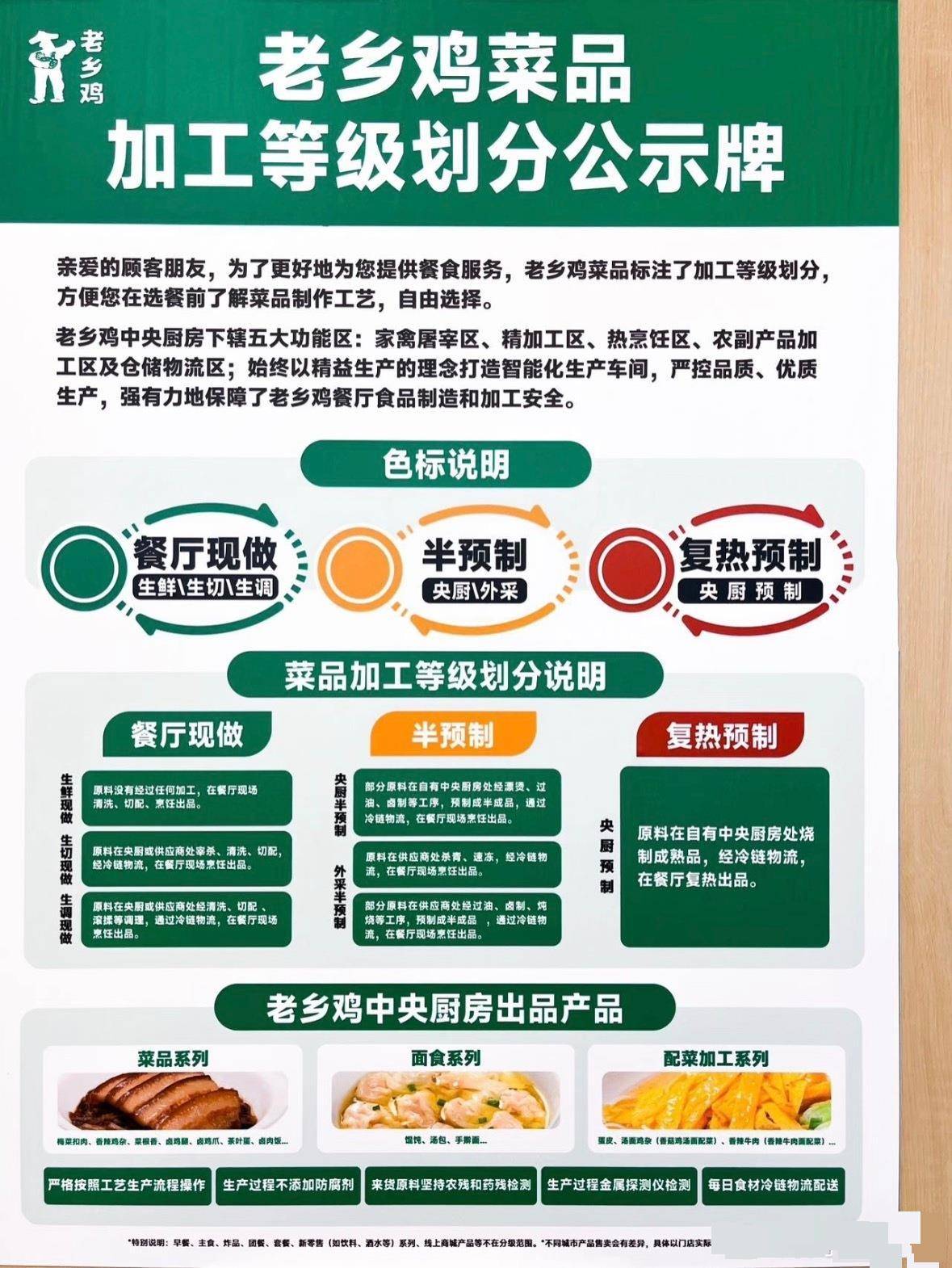哥伦比亚甲组联赛_罗永浩点名赞扬老乡鸡“预制菜标注清楚”哥伦比亚甲组联赛,老乡鸡客服:我们仅有2道全预制菜,所有菜品都可溯源