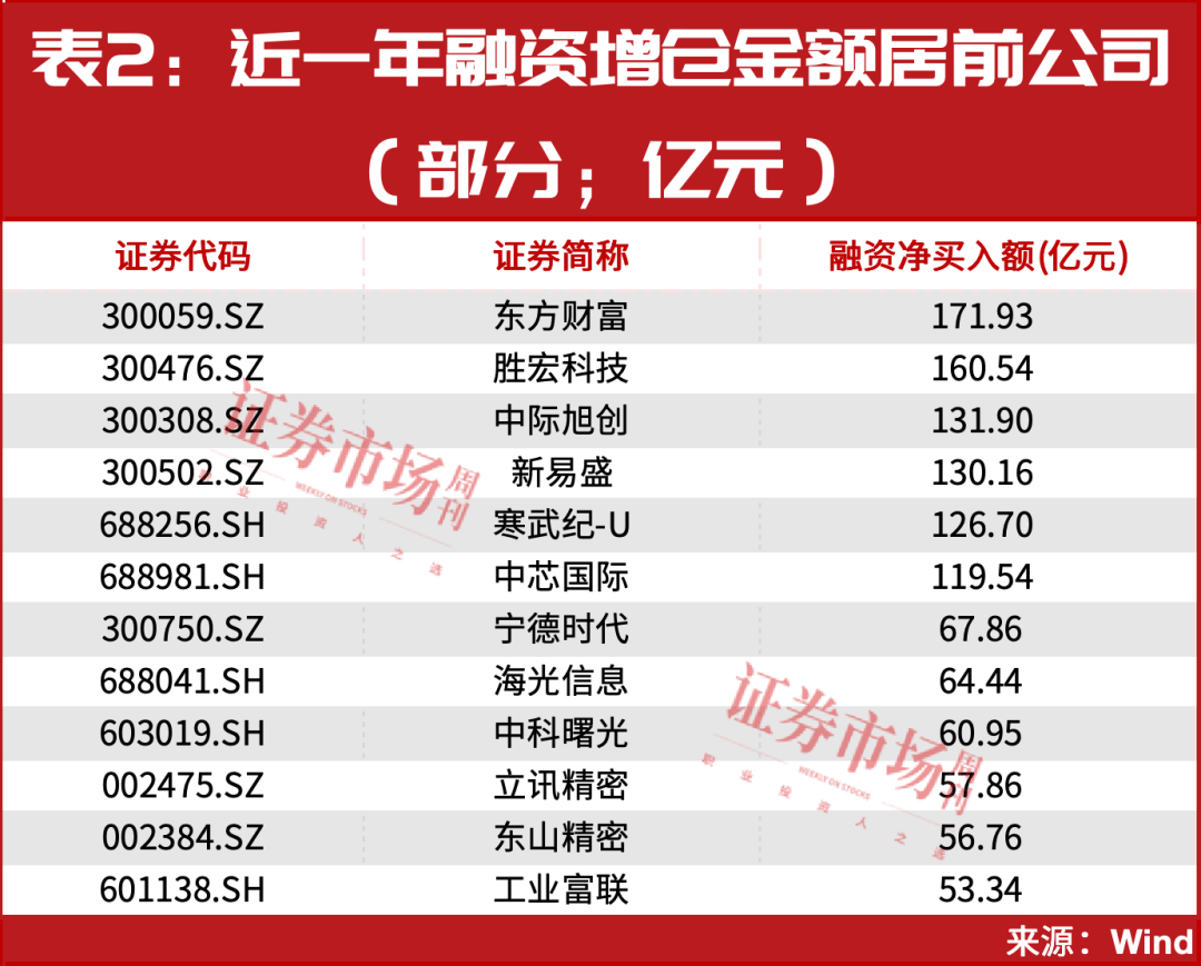 皇冠信用網怎么租_又见“9·24”皇冠信用網怎么租！超万亿资金已入场！A股或迎新历史拐点！