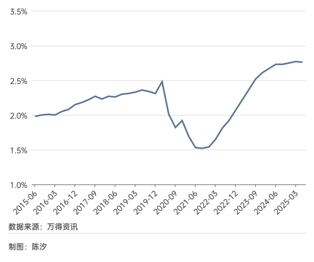 皇冠信用網会员账号
_六天跌了8%皇冠信用網会员账号
，黄金牛市结束了吗？