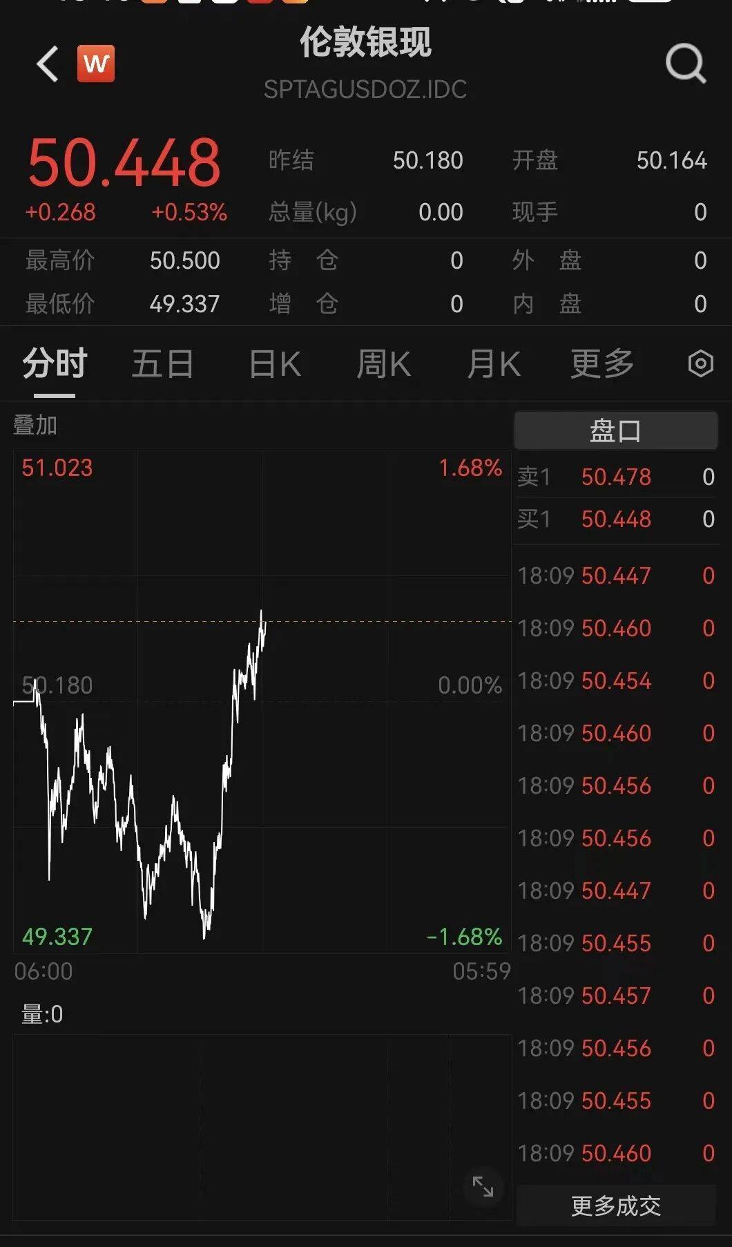 皇冠信用网去哪里弄
_刚刚!金价皇冠信用网去哪里弄
,大逆转!美联储,降息大消息!