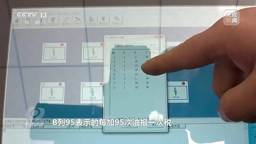 信用網皇冠申请注册
_偷油又偷税信用網皇冠申请注册
!央视曝光问题加油站作弊“花招”