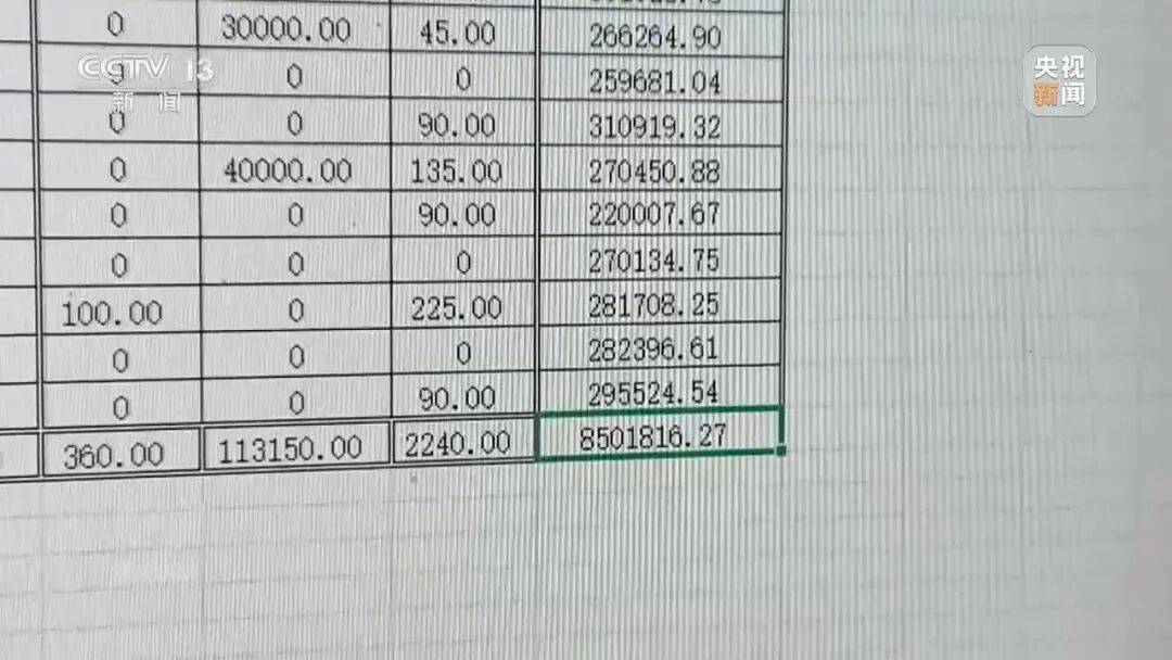 信用網皇冠申请注册
_偷油又偷税信用網皇冠申请注册
!央视曝光问题加油站作弊“花招”