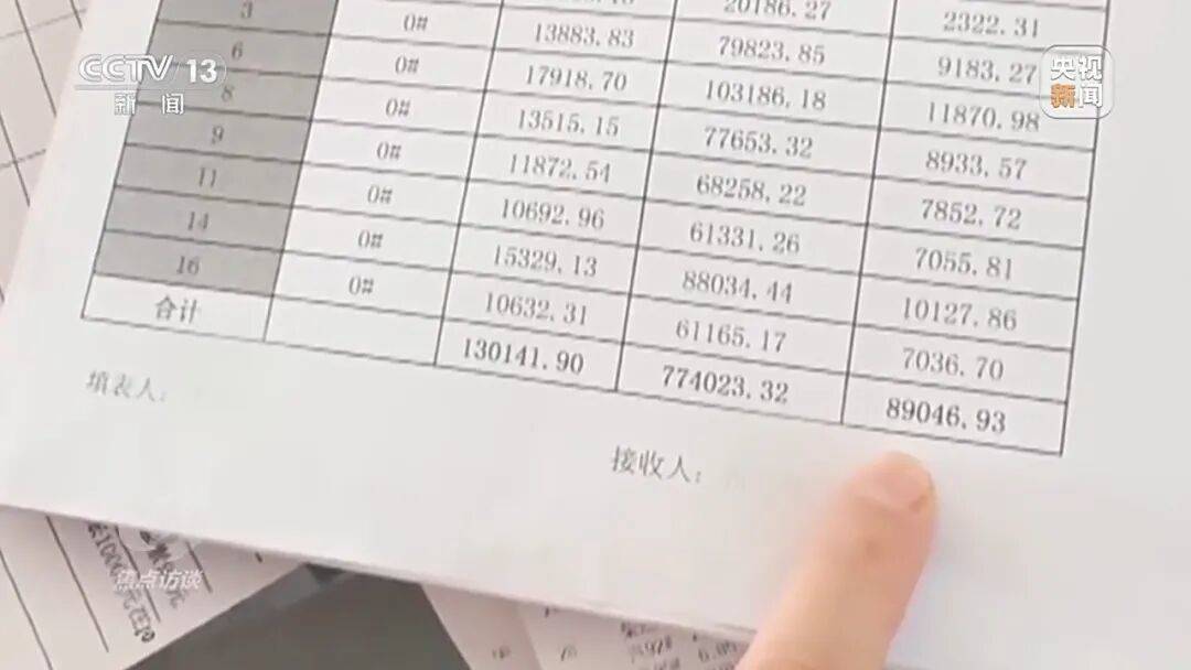 信用網皇冠申请注册
_偷油又偷税信用網皇冠申请注册
!央视曝光问题加油站作弊“花招”