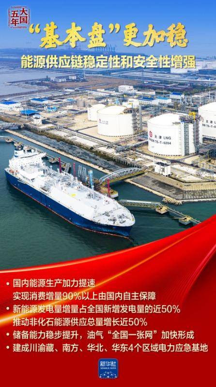 皇冠信用網会员开户
_大国五年｜逐“绿”向“新”皇冠信用網会员开户
，塞北的风点亮湾区的灯！