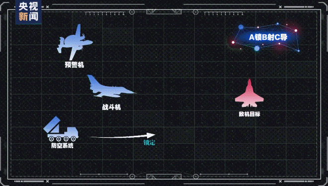 亚特兰大老鹰 vs 洛杉矶快船
_我们落后了?土耳其完成“世界首次无人机发射空空弹”亚特兰大老鹰 vs 洛杉矶快船
,性能如何