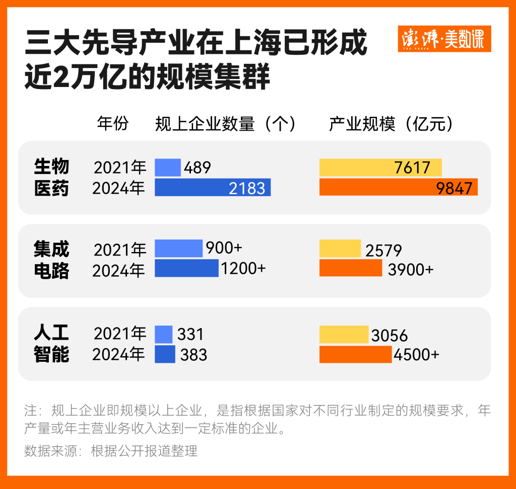 皇冠信用盘登123出租
_如何挑起大梁皇冠信用盘登123出租
？经济大省今年交出了这样一份答卷