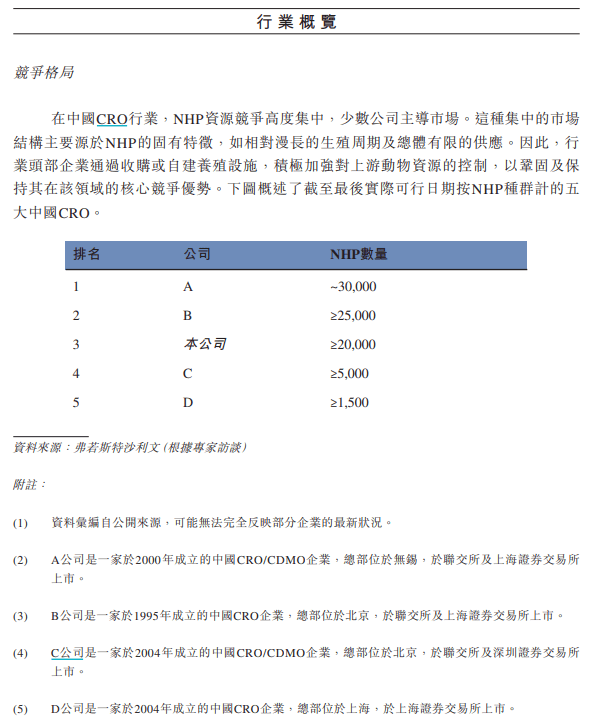 皇冠信用網出租代理
_有价无猴！实验猴价格暴涨皇冠信用網出租代理
，有猴场明年的猴都被订光，繁殖率已跟不上｜调查