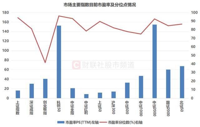 皇冠信用网最高占成
_A股成交额重返2万亿!四大板块热度激增皇冠信用网最高占成
,通信、电子股仍领跑成交榜