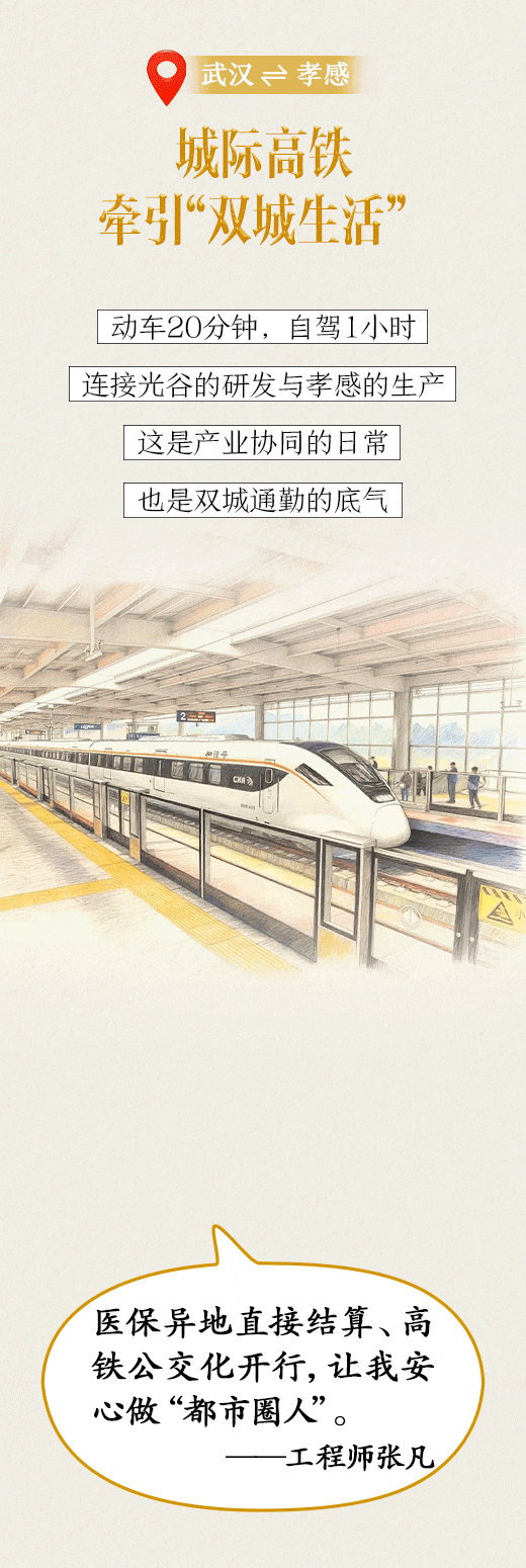 皇冠hga039
_20分钟直达武汉皇冠hga039
!坐动车上下班是种什么体验……