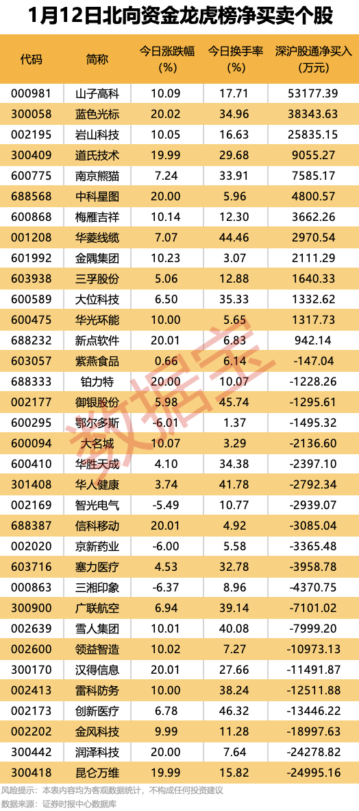 新2网址
_600696新2网址
,将被终止上市!