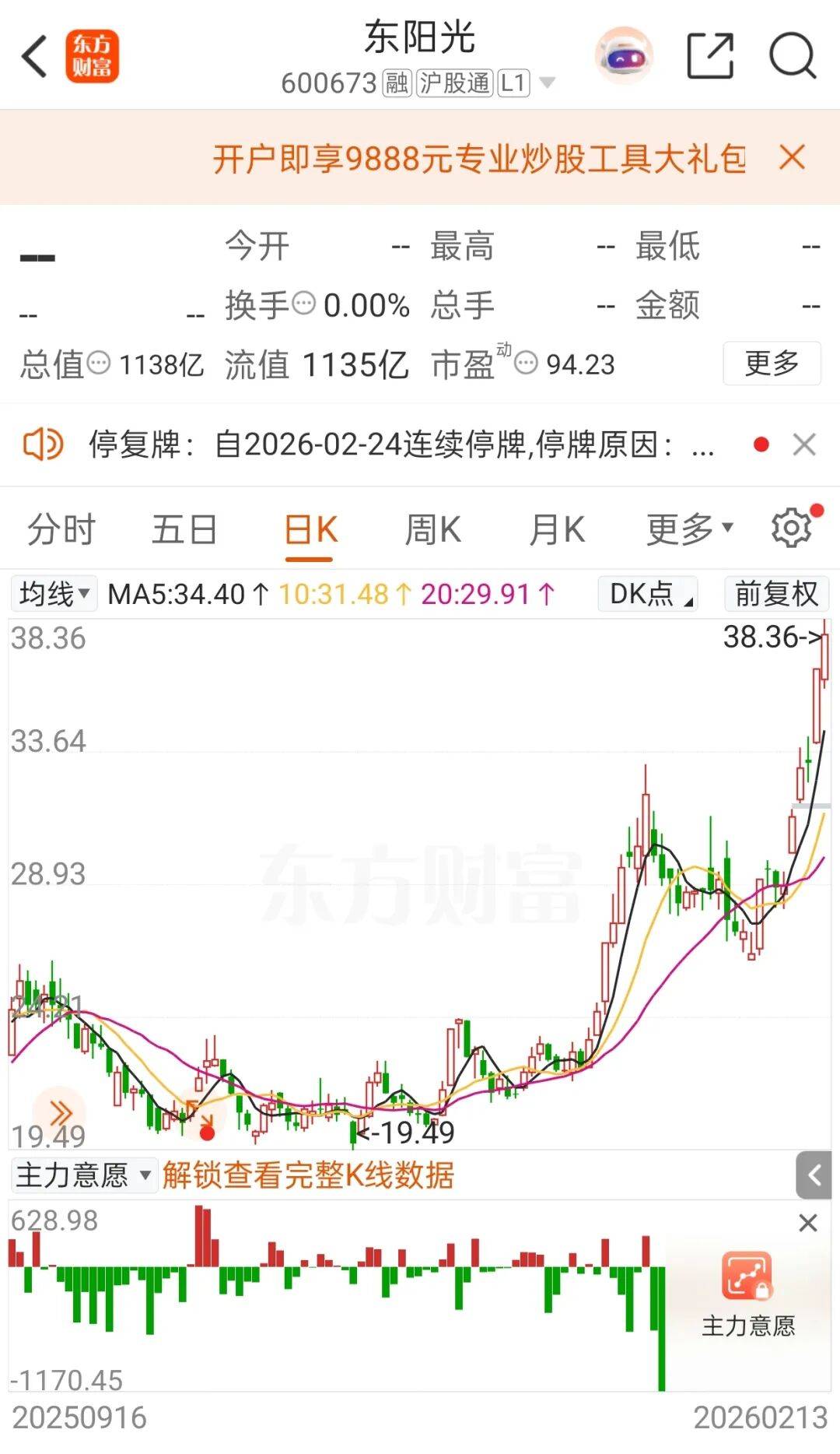 皇冠手机登录_停牌前大涨！600673皇冠手机登录，筹划重大资产重组