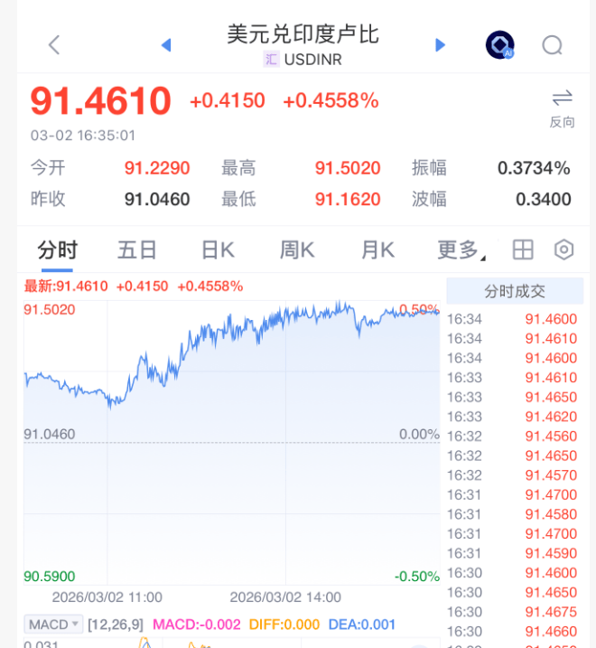 皇冠信用网代理
_刚刚皇冠信用网代理
,全线暴跌!紧急救市!