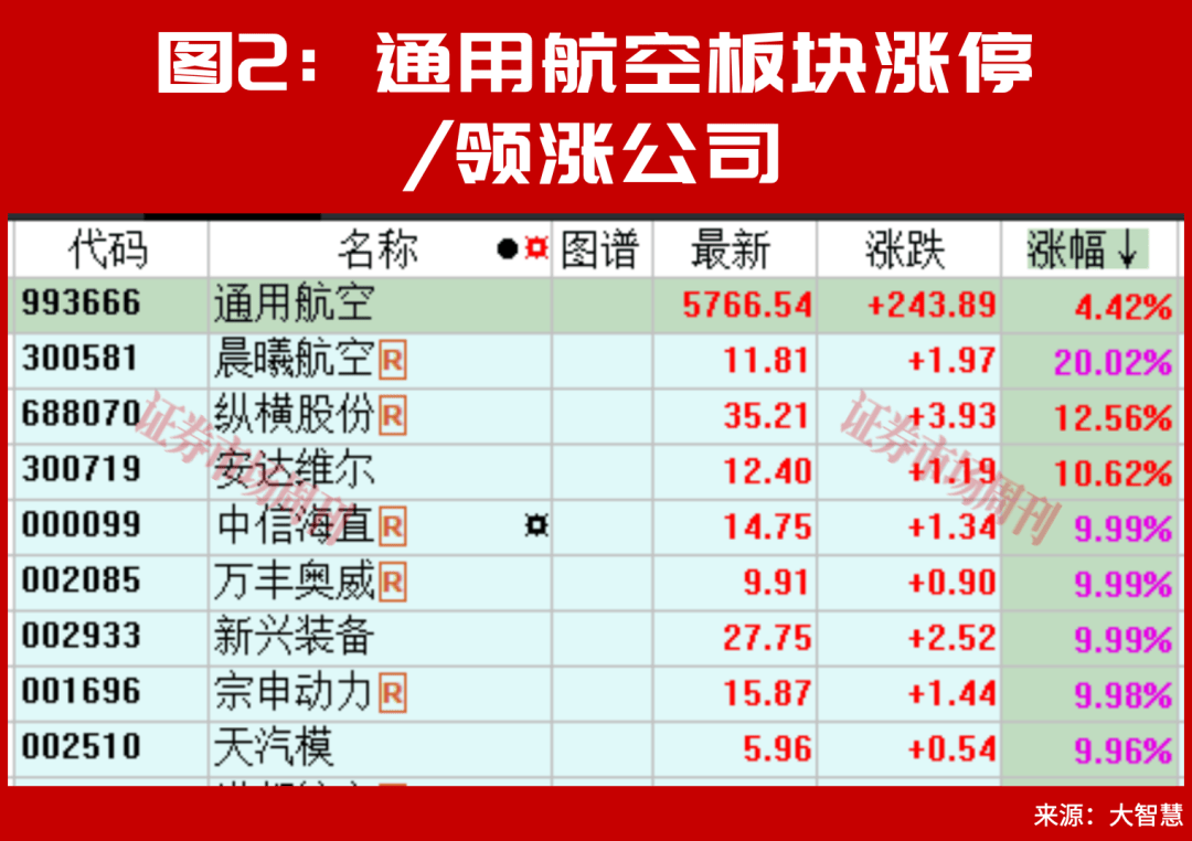 皇冠hga039_A股皇冠hga039，下周将走出"政策预期驱动的震荡修复"行情？